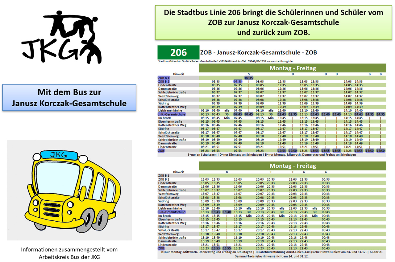 Mit dem Bus zur JKG