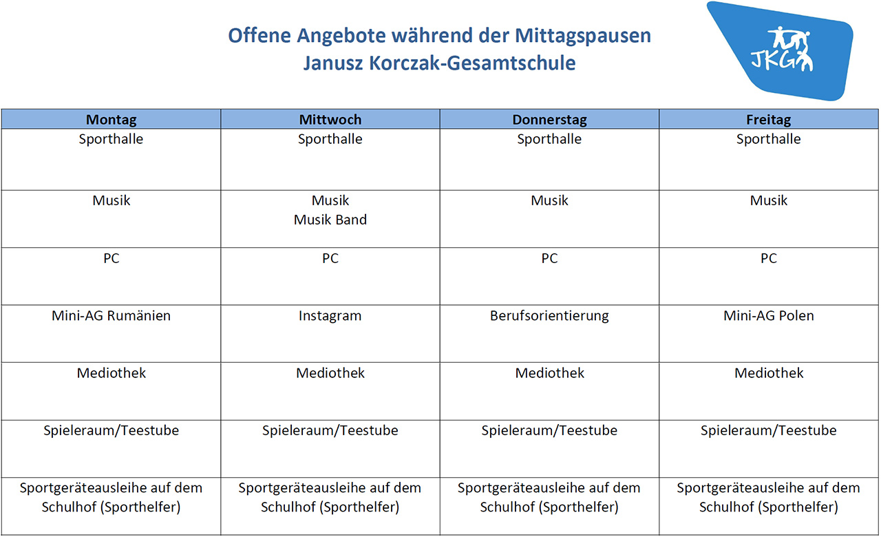 Offene Angebote